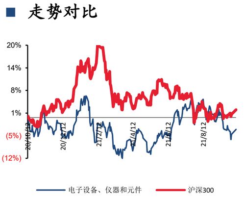 二、2025年9月奠基动土之吉日的初步筛选