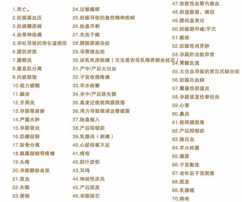 （一）黄历记载及其时间属性