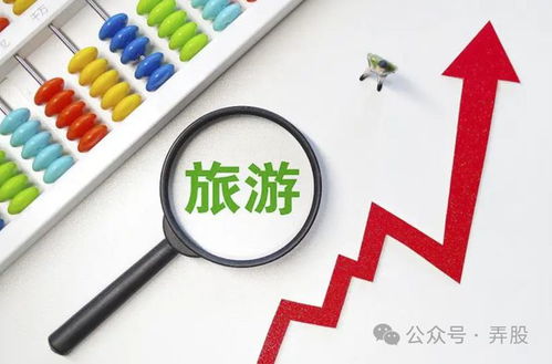 六、 基于消费结构改变的旅行与酒店业机遇