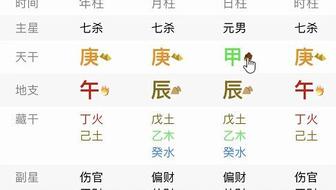 如何同过八字命理分析，找到事业难成功八字命理和成大事业八字特征的差异？