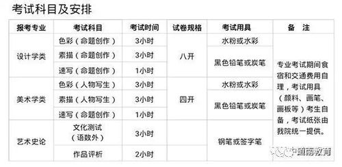 2026年哪些吉日适合作为生基吉日？