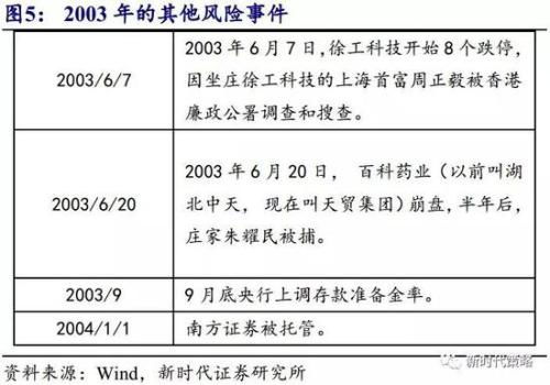 ：吉日观念的跨时代价值重构