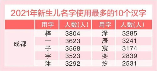 2.1 历史性格质划分与运势关联性