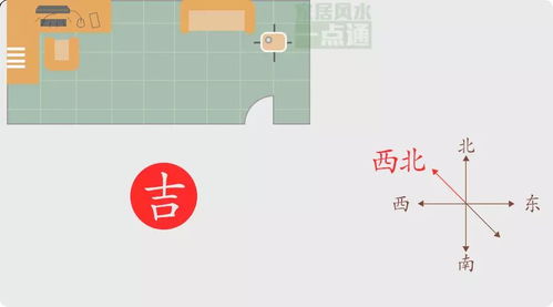左右之辨：阴阳平衡的象征性阐释