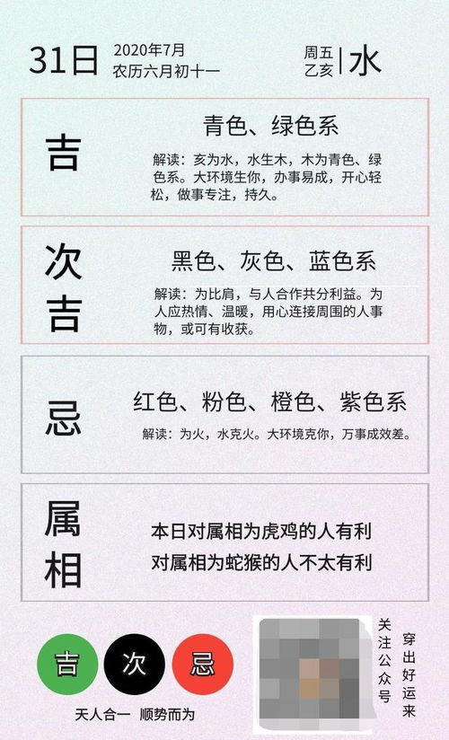 今日五行穿衣和未来七天五行穿衣指南分别是什么？