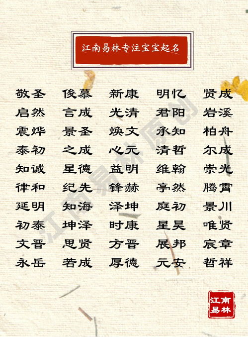 怡字：一个充满争议的名字