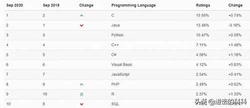 2026年姓名配对测试，两人今生关系如何分析？