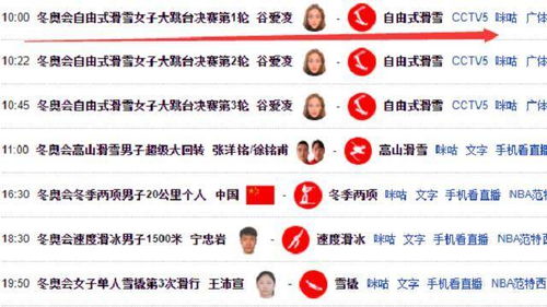 2. 生肖冲合与贵人星的辅助作用