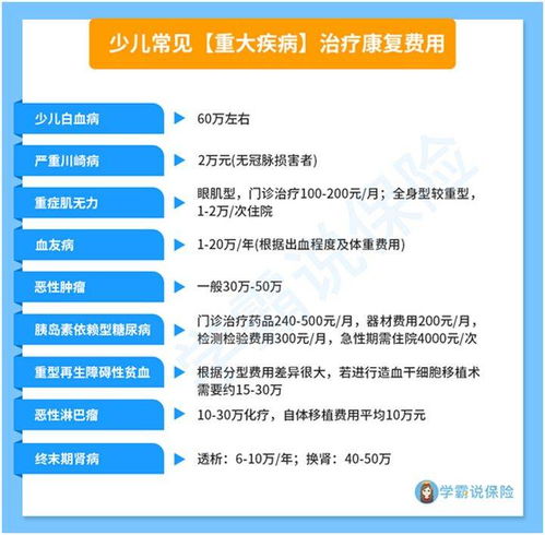 2.1 五行对应字库（乱七八糟版）