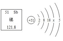 未土和癸水分别代表什么命格？这两个元素组合的命格特点是什么？