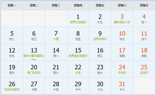 三、阳历与阴历日期对应关系解析（以1965年6月18日为例）