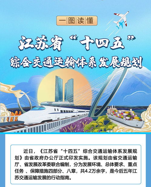 二、  动土与建筑风水的环境学解读