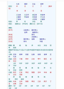 二、 生肖命理视角下的解读