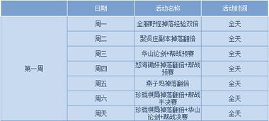 一、 前言：祭祀吉日研究的时代背景与学术意义