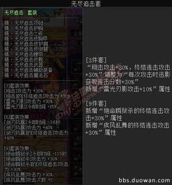 行业优选日期的考量因素