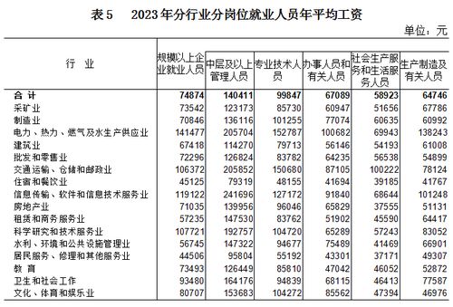 一、 基本生辰信息与时空定位