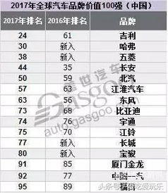 传统现代大乱斗