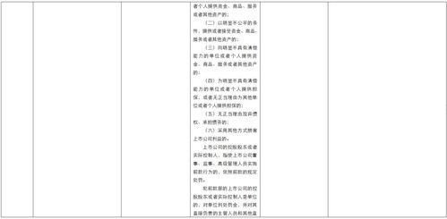 一、 研究背景与目的概述