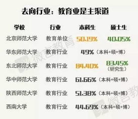 姓氏的奥秘：杨姓的历史与文化