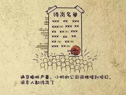 ：天时地利人和的择日学
