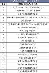 方位布局注意事项：金属元素的平衡之道