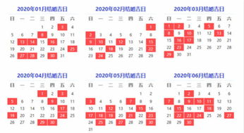 八、 不同行业针对性的择日建议
