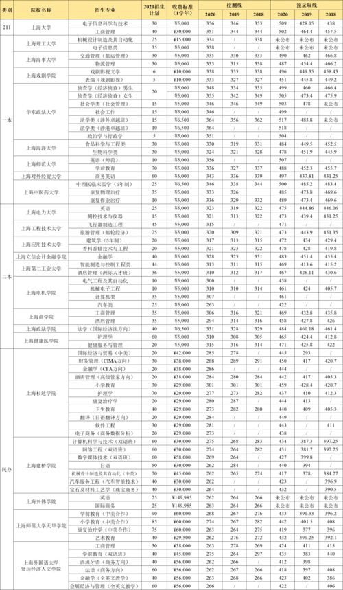 2026年生肖结婚吉日专业测算，哪些属相不宜选为结婚忌日？