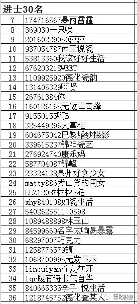 四、 音形义理综合评分解析