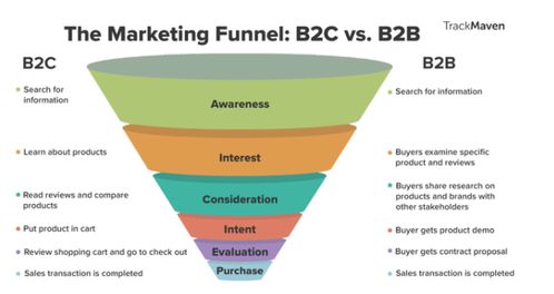 4.2 药物比喻：格局优势的输出效率