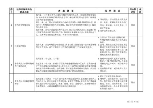 律法法规层面之审视