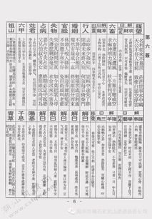 玄山佛祖第十四签和玄武山佛祖第二十九签分别是什么意思？