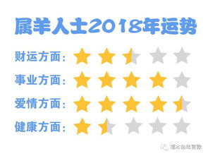 4）中年人工作岗位者（37岁）