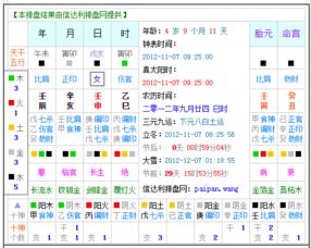熹字五行属性是金吗？吉凶查询大全中如何解读？