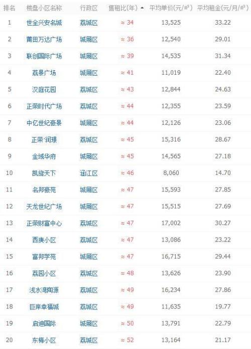 二、为什么免费测试往往“不靠谱”？