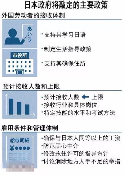五行生克关系对搬厂时机的作用于