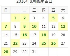 三、 不同行业及个人命理对应的最佳搬迁时段分析