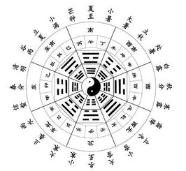 一、  白露时节：阴阳交泰下的修坟契机