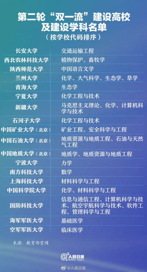 心灵暗示与精神调适：《劝学篇》诵读及其深远意义