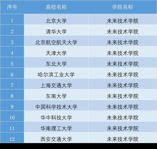 2026年黄姓名配对，未来走向如何预测？