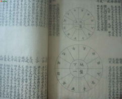2.1 神煞与象征