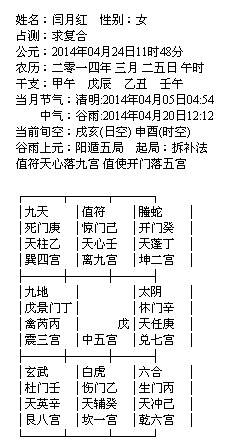 奇門遁甲第七章：女子询问感情持续发展走向——较大禹风水解析报告
