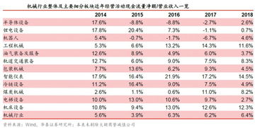 2026年如何挑选一个最佳的出行吉日？
