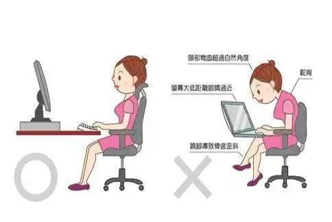 1．脚部支撑与生活态度