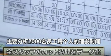 2026年1月剪发吉日有哪些忌讳，9月份理发吉日专用日历上有哪些注意事项？