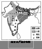 二、 地形地貌与生态调适