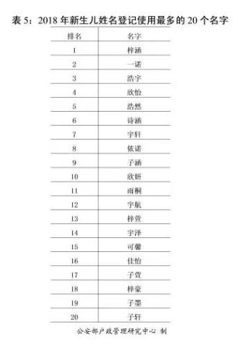 二、2025年8月生子吉日一览表