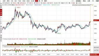 惯与二零二三年十一月八日购车吉日的深度国学分析与风水运势研判报告
