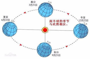 五、 《综合判断》——探寻出生日子的深层奥义