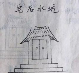 一、 阳宅大门风水的重要性及其基本定律