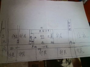 ：风水堪舆与家族运势的深层逻辑
